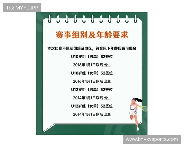 网球青少年培训课程获认证，2021青少年网球比赛报名